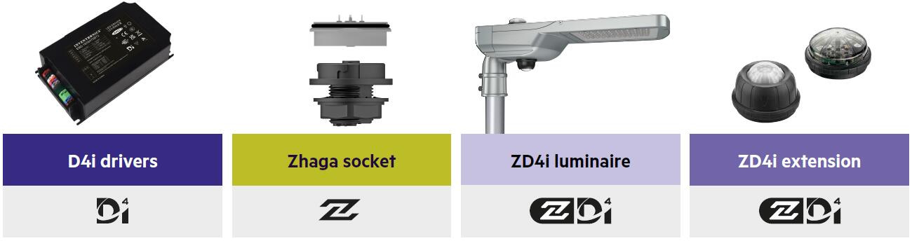 Zhaga D4i standards - street light with D4i